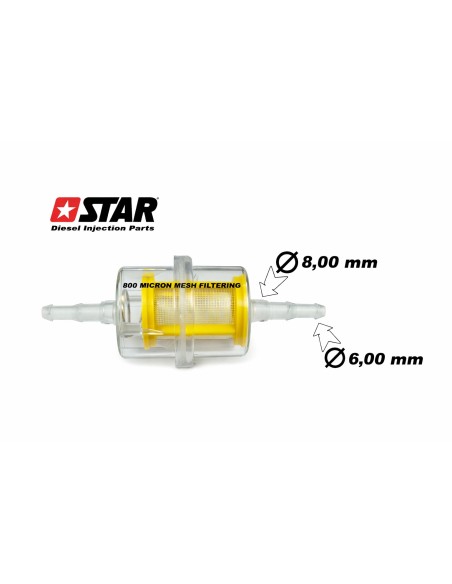 FILTRO TRANSPARENTE PARA ALIMENTACIÓN ahora 55002