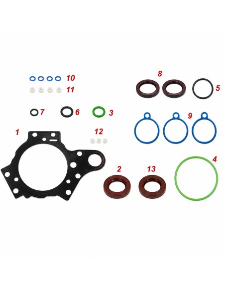 KIT C/R SIEMENS 2.0CC
